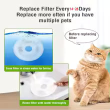 Pet Water Fountain Replacement Filter