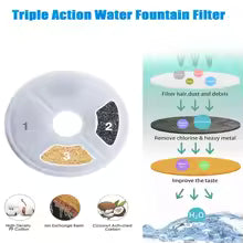 Pet Water Fountain Replacement Filter