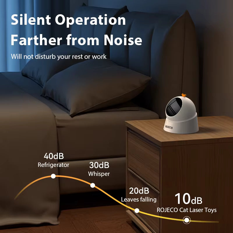ROJECO Automatic Laser Pet Toy