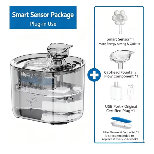 Smart Sensor Pet Water Fountain – 2L Filtered Dispenser