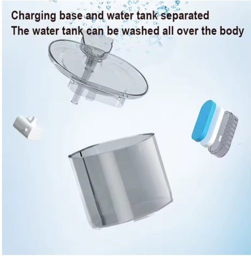 Smart Sensor Pet Water Fountain – 2L Filtered Dispenser